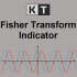 MT4-KT Fisher Transform MT4