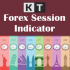 MT4-KT Forex Sessions MT4