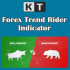 MT4-KT Forex Trend Rider MT4 MT4-KT Forex Trend Rider MT4
