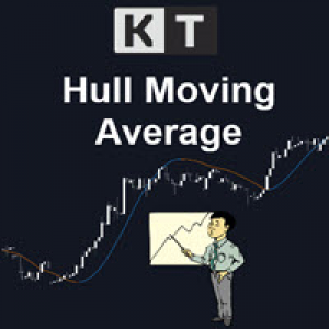 MT4-KT Hull MA MT4