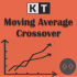 MT4-KT MA Crossover MT4