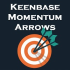 MT4-KT Momentum Arrows
