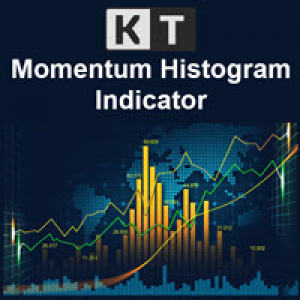 MT4-KT Momentum Histogram MT4