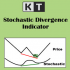 MT4-KT Stoch Divergence MT4 MT4-KT Stoch Divergence MT4