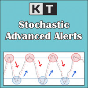 MT4-KT Stochastic Alerts MT4