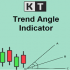 MT4-KT Trend Angle MT4 MT4-KT Trend Angle MT4