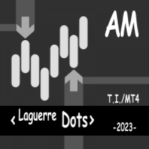 MT4-Laguerre Dots AM