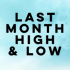 MT5-Last month High and Low for MT5