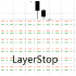 MT4-LayerStop