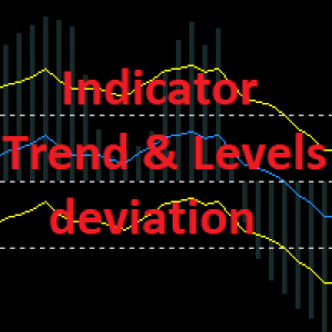 MT4-Levels and trend deviation