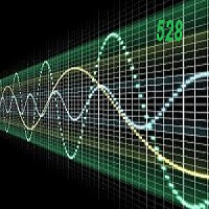 MT4-Levels of Good Frequency