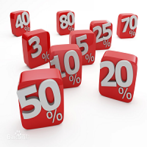 MT4-Line of Loss Percent for Controlling Risk
