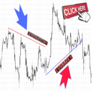 MT4-Linear Levels
