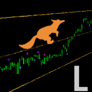 MT4-Lisek Levels EA
