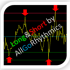 MT5-LongShort Cointegration