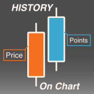 MT5-Look Back My Trading History MT5