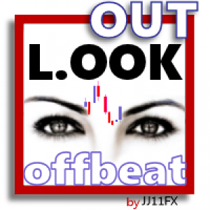 MT4-Look Out