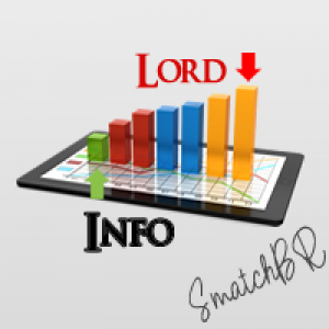 MT4-Lord Info