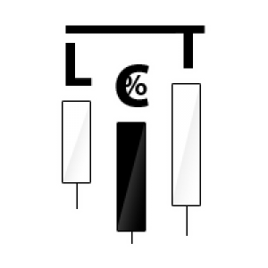 MT4-Lot calculator tool