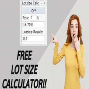 MT4-Lot size Calculator Panel MT4