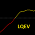 MT4-LQEV Oscillator MT4-LQEV Oscillator