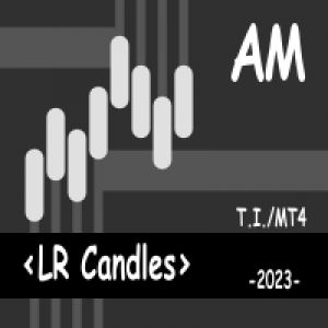 MT4-LR Candles AM