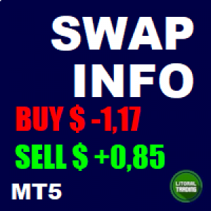 MT5-LT Swap Info