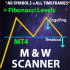 MT4-M W Scanner