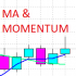 MT4-MA and Momentum EA