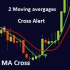 MT4-MA cross ALERT