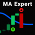 MT5-MA Cross Expert