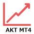 MT4-MA cross for MT4 MT4-MA cross for MT4