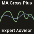 MT4-MA Cross Plus