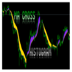 MT4-MA Histo