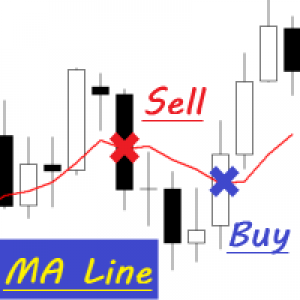 MT5-MA Line