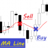 MT5-MA Line