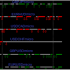 MT4-MA Multicurrencies Multi timeframes Histogram