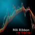MT4-MA Ribbon MT4 MT4-MA Ribbon MT4