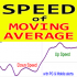 MT4-MA Speed mq
