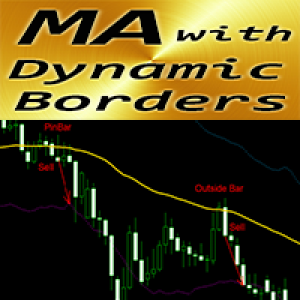 MT4-MA with Dynamic Borders mt