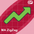 MT5-MA ZigZag