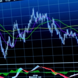 MT4-MACD Strategy 3A