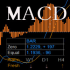 MT4-MACD 3lines predict monitor