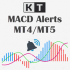 MT4-MACD Alerts MT4