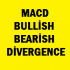MT4-MACD Bullish Bearish Divergence