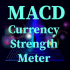 MT4-MACD Currency Meter MT4-MACD Currency Meter