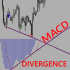 MT4-MACD Divergence with Arrows