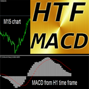 MT4-MACD Higher Time Frame ms