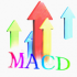 MT5-MACD indicators