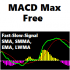 MT4-MACD Max Free